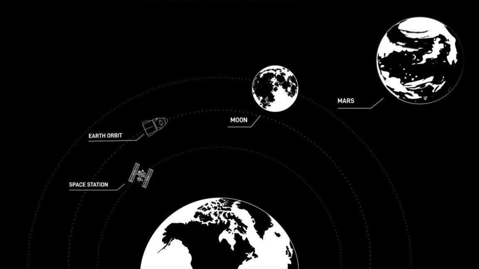 Компания SpaceX открыла бронирование мест для полетов в космос