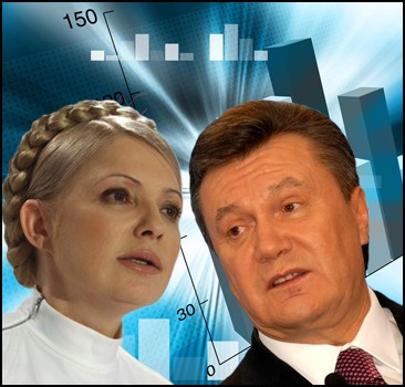 У Тимошенко с Януковичем мира не будет: война продолжается