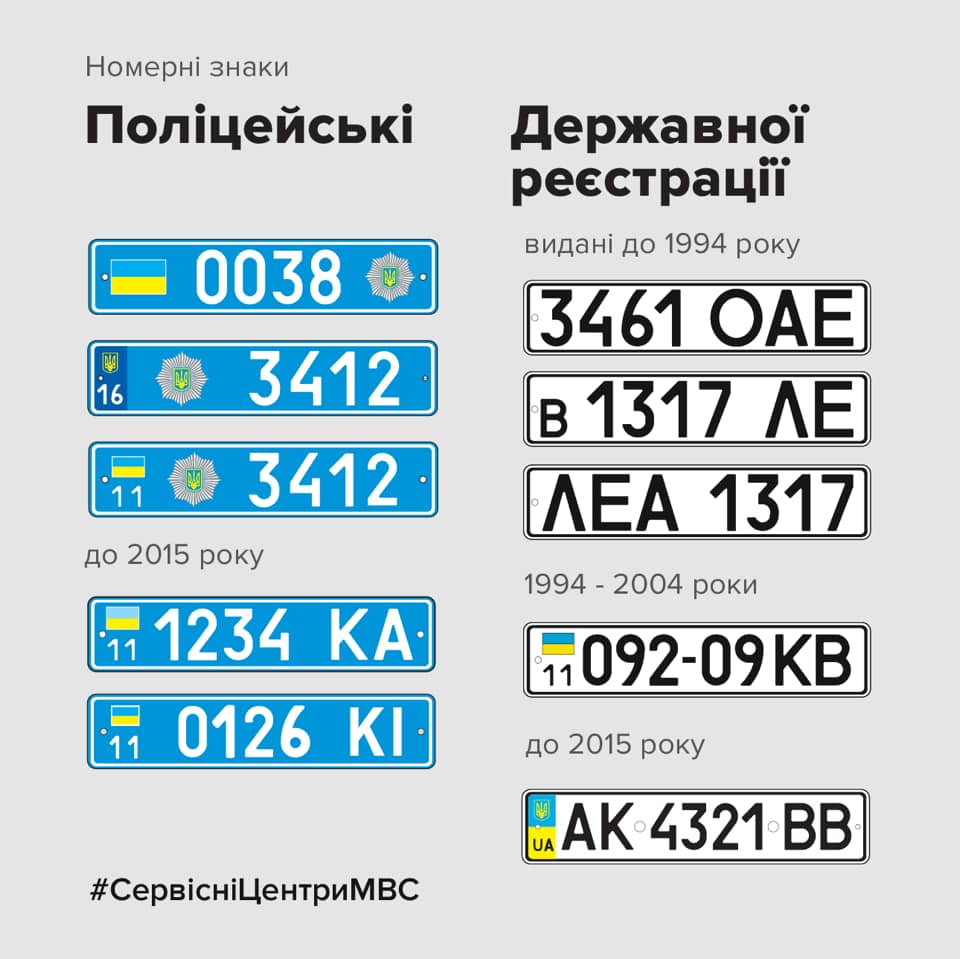 Украинские Номера Автомобилей Фото