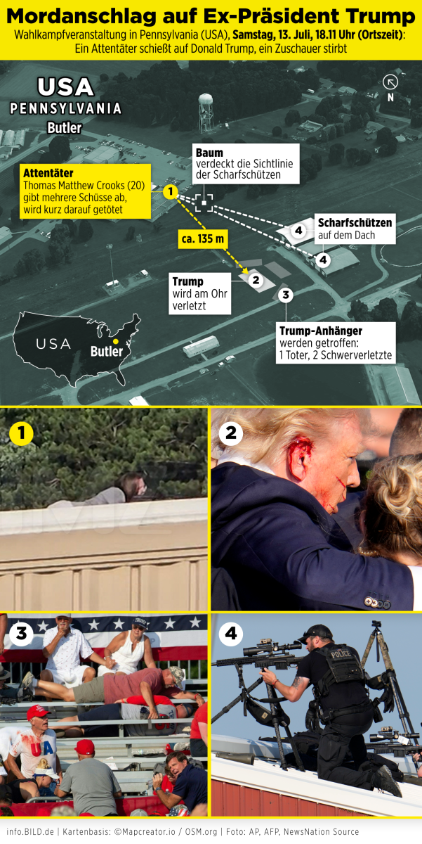 Покушение на Дональда Трампа: нападающий попал с первого выстрела и ...