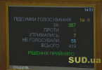 Как Верховная Рада заседала до глубокой ночи