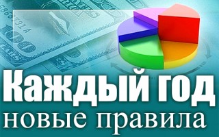 Трансфертное ценообразование: подводные камни нововведений