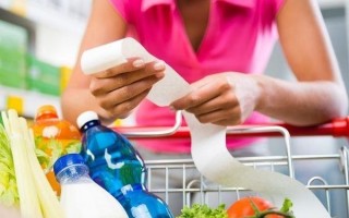 Без государственного регулирования: на сколько подорожали социальные продукты за 40 дней