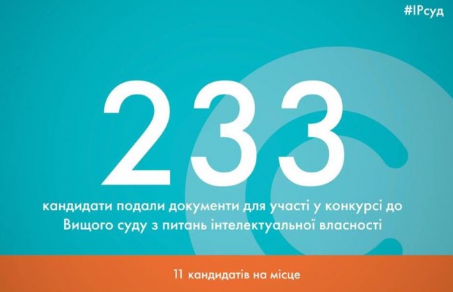 Опубликован список всех кандидатов в IP-суд