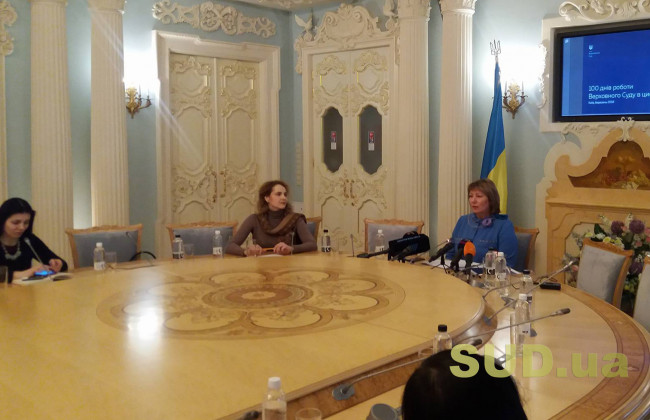 По тысяче дел на каждого: стало известно, как загружены судьи ВС