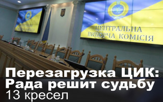 Перезагрузка ЦИК: Рада решит судьбу 13 кресел