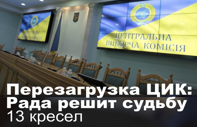 Перезагрузка ЦИК: Рада решит судьбу 13 кресел