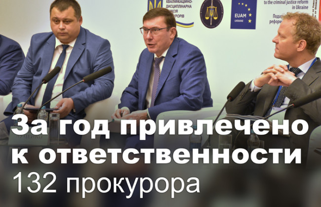За год привлечено к ответственности 132 прокурора