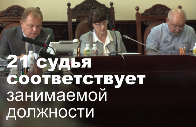 21 судья соответствует занимаемой должности