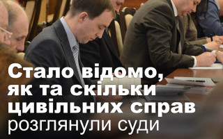 Стало відомо, як та скільки цивільних справ розглянули суди