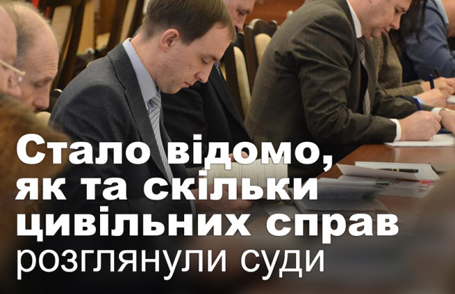 Стало відомо, як та скільки цивільних справ розглянули суди
