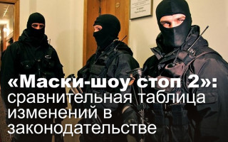 «Маски-шоу стоп 2»: сравнительная таблица изменений в законодательстве