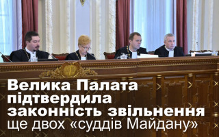 Велика Палата підтвердила законність звільнення ще двох «суддів Майдану»