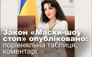 Закон «Маски-шоу стоп» опубліковано: порівняльна таблиця, коментарі