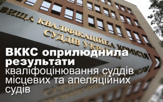 ВККС оприлюднила результати кваліфоцінювання суддів місцевих та апеляційних судів