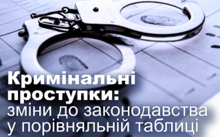 Кримінальні проступки: зміни до законодавства у порівняльній таблиці