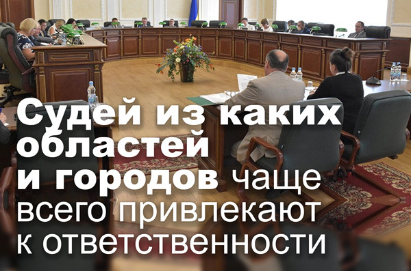 Судей из каких областей и городов чаще всего привлекают к ответственности