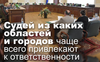 Судей из каких областей и городов чаще всего привлекают к ответственности