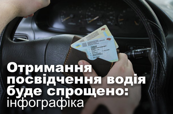 Отримання посвідчення водія буде спрощено: інфографіка