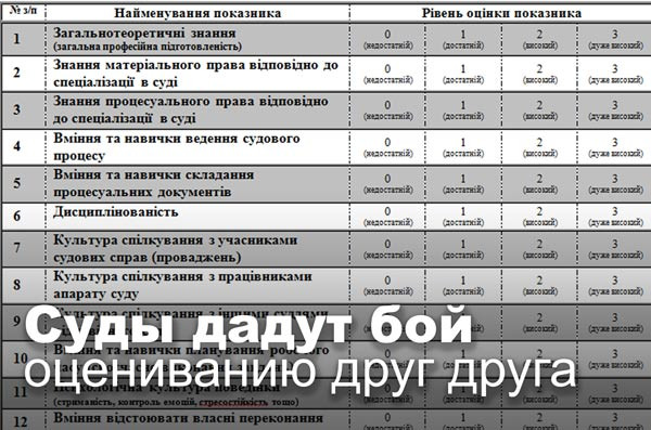 Суды дадут бой оцениванию друг друга