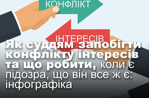 Як суддям запобігти конфлікту інтересів та що робити, коли є підозра, що він все ж є: інфографіка