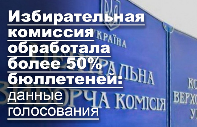 Избирательная комиссия обработала более 50% бюллетеней: данные голосования