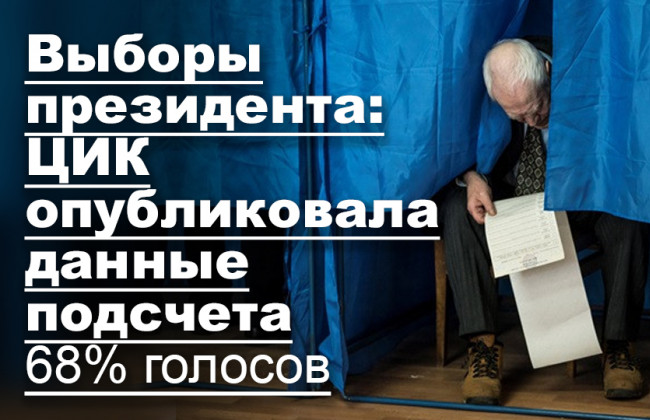 Выборы президента: ЦИК опубликовала данные подсчета 68% голосов