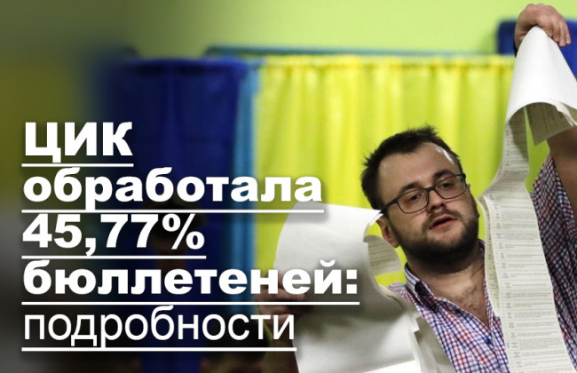 ЦИК обработала 45,77% бюллетеней: подробности