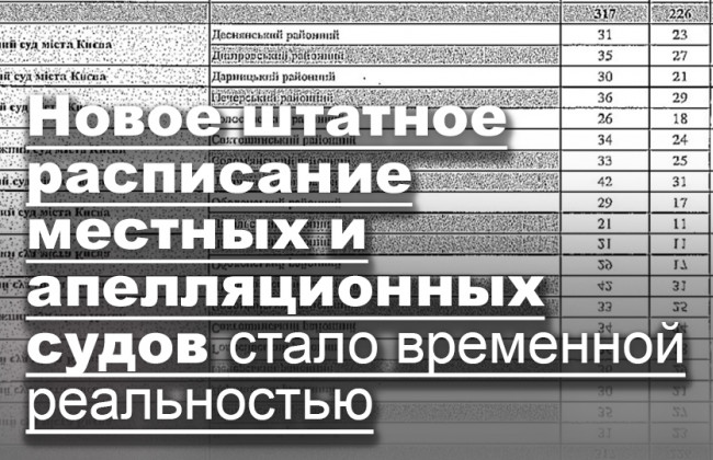 Новое штатное расписание местных и апелляционных судов стало временной реальностью