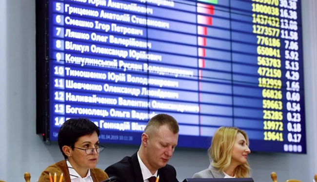 ЦИК объявляет результаты выборов: онлайн-трансляция