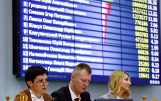 ЦИК объявляет результаты выборов: онлайн-трансляция