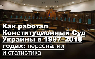 Как работал Конституционный Суд Украины в 1997–2018 годах: персоналии и статистика