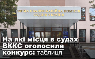 На які місця в судах ВККС оголосила конкурс: таблиця