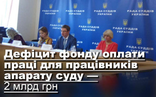 Дефіцит фонду оплати праці для працівників апарату суду — 2 млрд грн