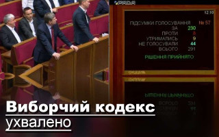 Виборчий кодекс ухвалено