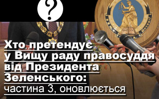 Хто претендує у Вищу раду правосуддя від Президента Зеленського: частина 3, оновлюється