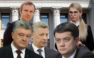 Вибори в Україні: визначилися лідери електоральних симпатій