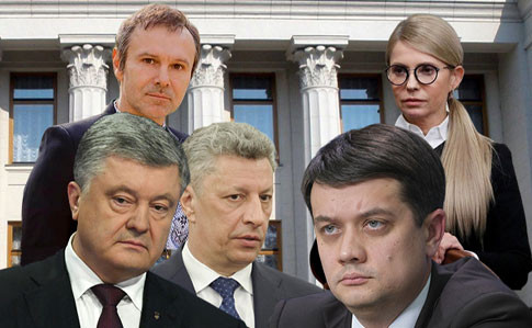 Вибори в Україні: визначилися лідери електоральних симпатій