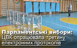Парламентські вибори: ЦВК опрацювала третину електронних протоколів