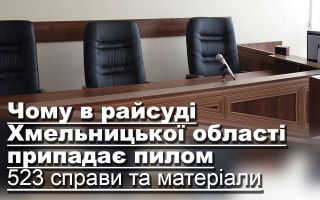 Чому в райсуді Хмельницької області припадає пилом 523 справи та матеріали