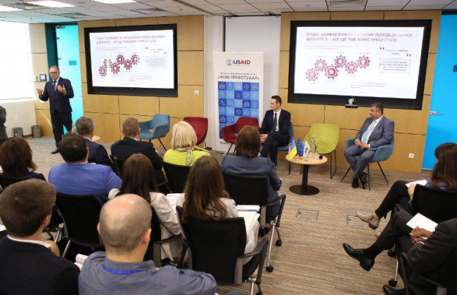 Підвищення ефективності процесів ВРП: презентували проект