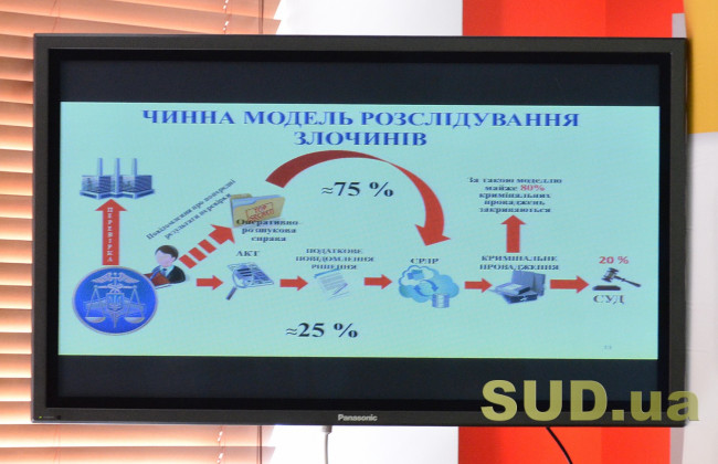До Служби фінансових розслідувань буде конкурсний відбір