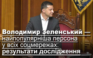 Володимир Зеленський — найпопулярніша персона у всіх соцмережах: результати дослідження
