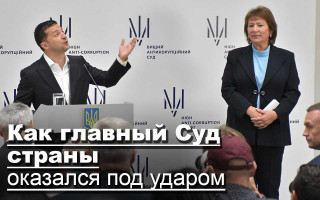 Как главный Cуд страны оказался под ударом