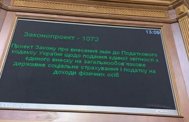Голова ДПС повідомив гарну новину для українських підприємців