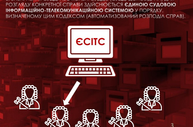 На електронне судочинство та створення ЄСІТС у Державному бюджеті — 2020 не заклали ні копійки, — ДСА