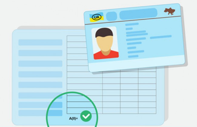 Видача водійських посвідчень по-новому: що потрібно знати українцям