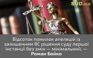 Відсоток помилок апеляцій із залишенням ВС рішення суду першої інстанції без змін — мінімальний, — Роман Бойко