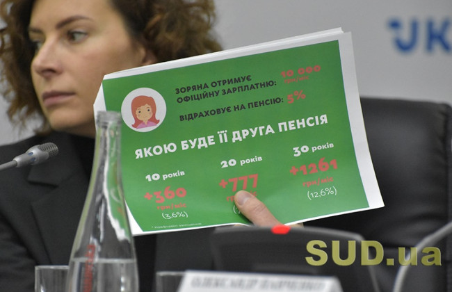 Як отримати пенсію через 10 років: поради від нардепа