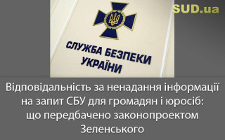 Відповідальність за ненадання інформації на запит СБУ для громадян і юросіб: що передбачено законопроектом Зеленського